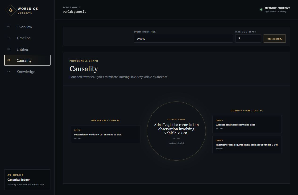 World Observe causality traversal