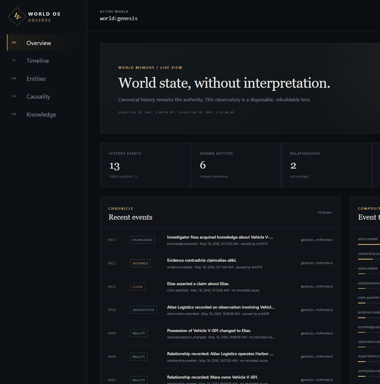 World Observe overview of the Genesis reference world